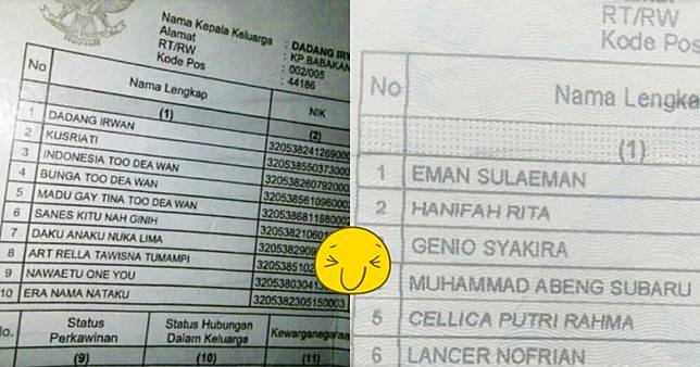 Unduh 42 Gambar Foto Kartu Keluarga Terbaik 