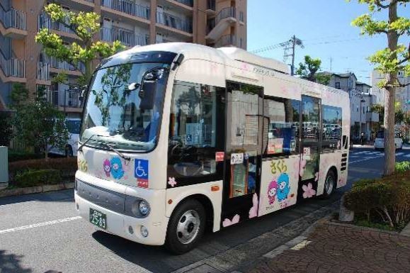 コレクション 町屋 バス