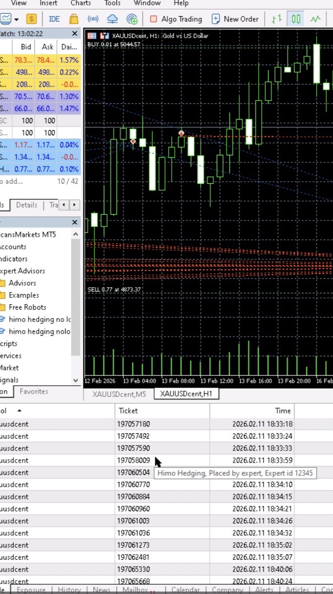 แจก EA  เทรด  Forex BY KITTIRERK
