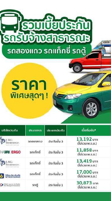 ศูนย์รวมประกันภัย...ประกันภัยรถยนต์,ประกันโควิด,ประกันสุขภาพ