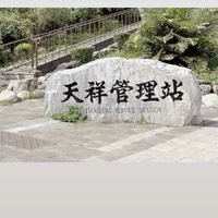 澎湖聯保廠聯絡群組