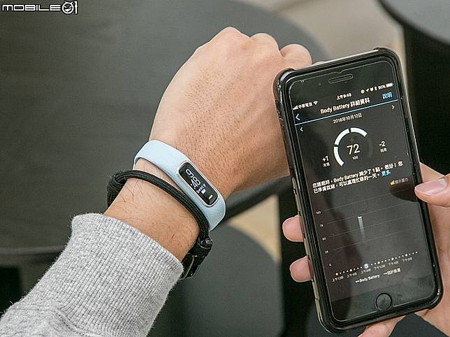 血氧感測功能上線 Garmin智慧穿戴手環vivosmart 4實戴分享 Mobile01 Line Today