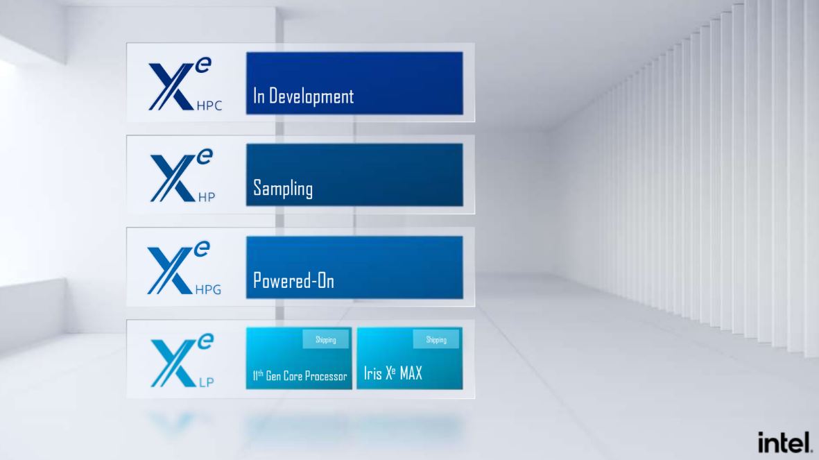 一套 oneAPI 讓開發者通吃 CPU、GPU 與 FPGA，Intel 打著什麼如意算盤？