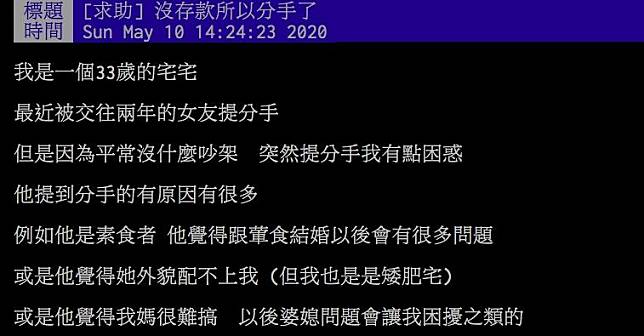 男才剛買房就被女友提分手 原因曝光眾狂讚 恭喜你欸 Nownews 今日新聞 Line Today