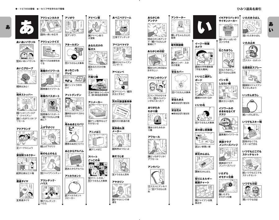 引くえもん の詳細情報が公開された ドラえもん とあなたの記憶を呼び起こす