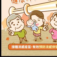 軍功衛生所與公費流感疫苗合約院所