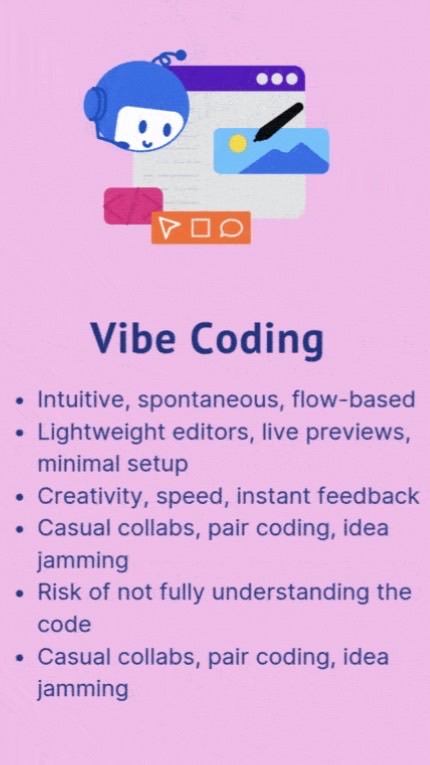 透過AI 學Vibe Coding/ Learn Vibe Coding through AI/ 🤫
