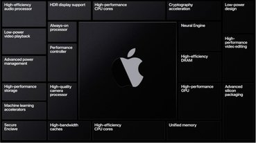 傳 Apple 將砍 AMD GPU 支援，為自製 GPU 預留道路