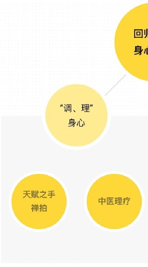 台中雪芙禪拍提高频率共振