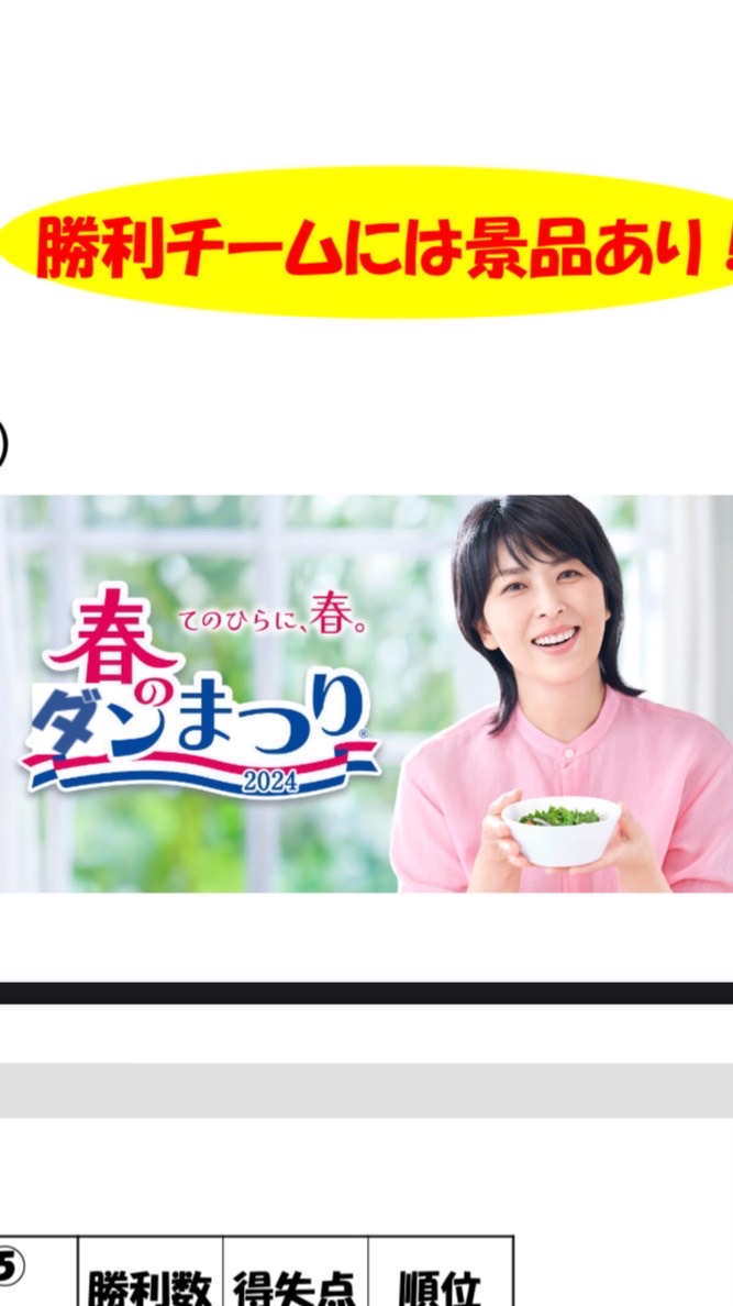 第5回裏レッツ杯〜春のダンまつり〜