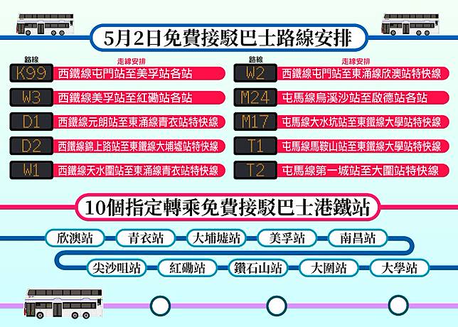 ä¸‹æœˆ2æ—¥å¤§åž‹è©¦è»Šè¥¿éµç·šå±¯é¦¬ç·šä¸€æœŸå»¶è‡³æ—©ä¸Š7æ™‚åŠé–‹é¦–ç­è»Š On Cc æ±ç¶² Line Today