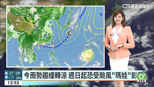 今雨勢趨緩轉涼 週日起恐受颱風「瑪娃」影響 華視新聞 Line Today 1373
