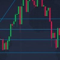 OverTradeสายซิ่ง
