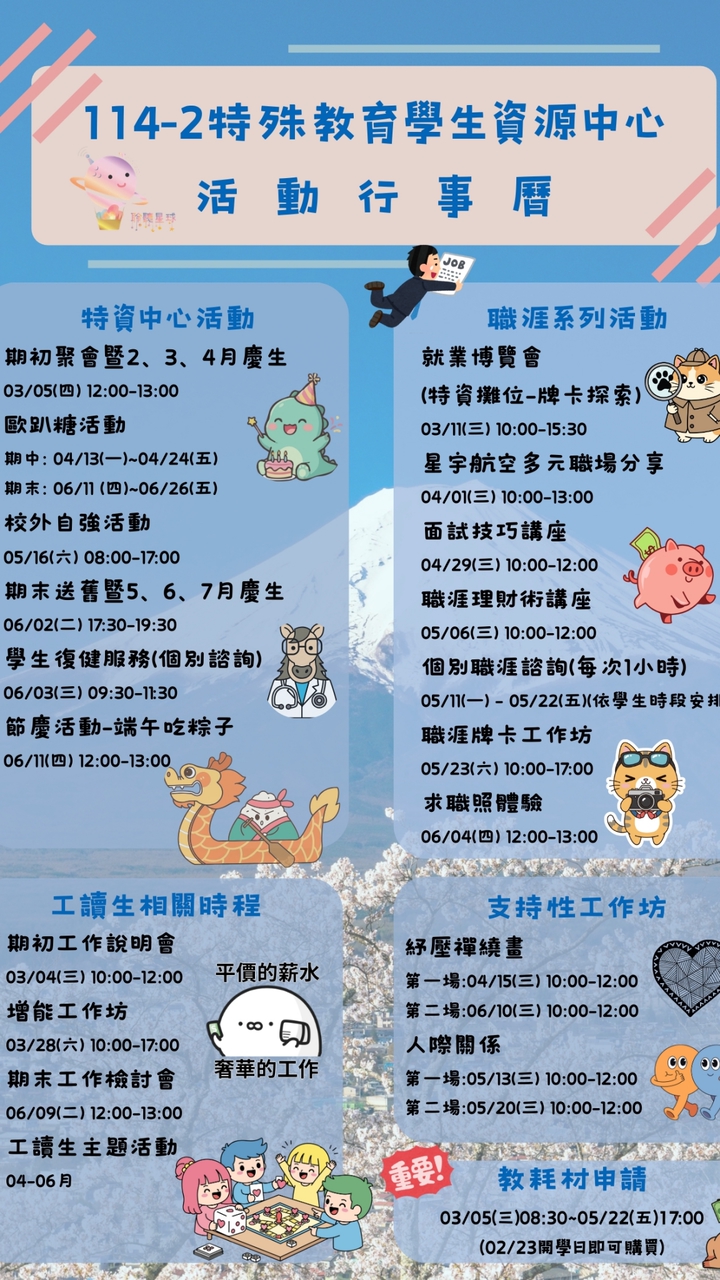 中原特資中心吃喝玩樂區
