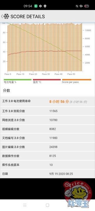 Screenshot_2020-09-19-09-54-15-18_3ff1551ba01961a4a6c150d60bca475f.jpg