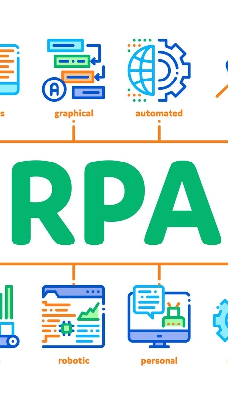 RPA研究室