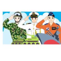 新訓/新兵軍眷家長互相交流群❤️