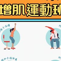 皇家港東增肌運動班