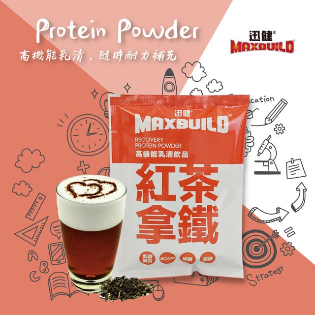 【MaxBuild】迅健高機能乳清飲品隨身包40g*12包(DSH0018)-優質乳清蛋白.BCAA.肌酸.高蛋白