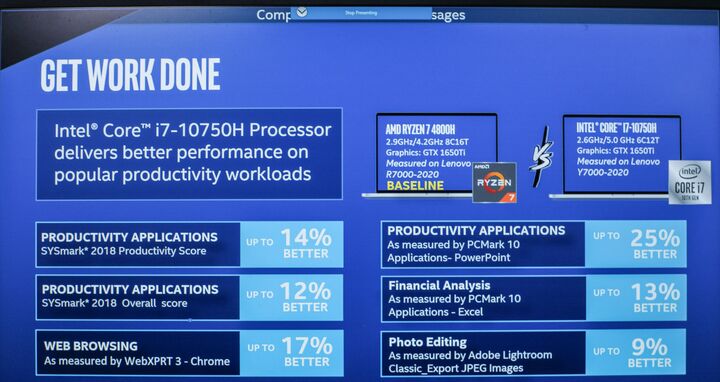 Intel 重申自家 CPU 擁有最佳遊戲體驗，熱門作品 FPS 可超越對手 10% 以上