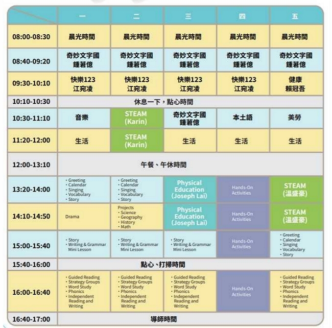 普林斯頓國小學費太貴僅收到一位學生？校方表示「絕對不貴」