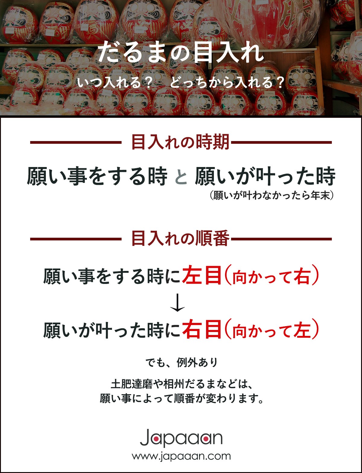 だるまの目入れをする時期はいつ 右目と左目どちらから入れるの Japaaan