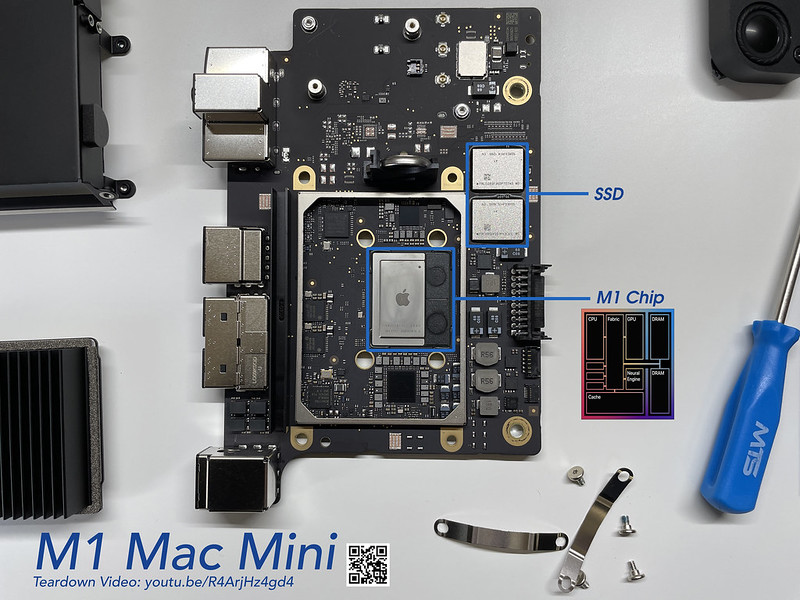 M1 Mac Mini Detail