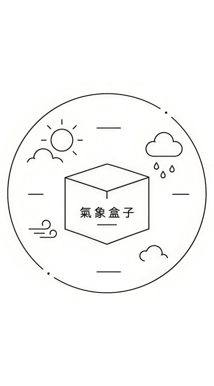 災訊盒子 －  weather  NEWS T.W