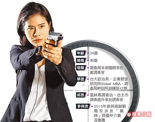 美女調查官熬過fbi特訓撐10周 夢想成真 蘋果新聞網 Line Today