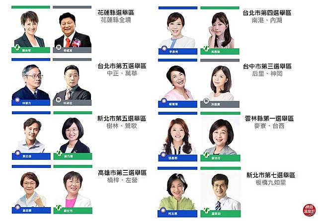  選戰溫度計／當選率「麻花式拉鋸」 全台立委選情最膠著18選區