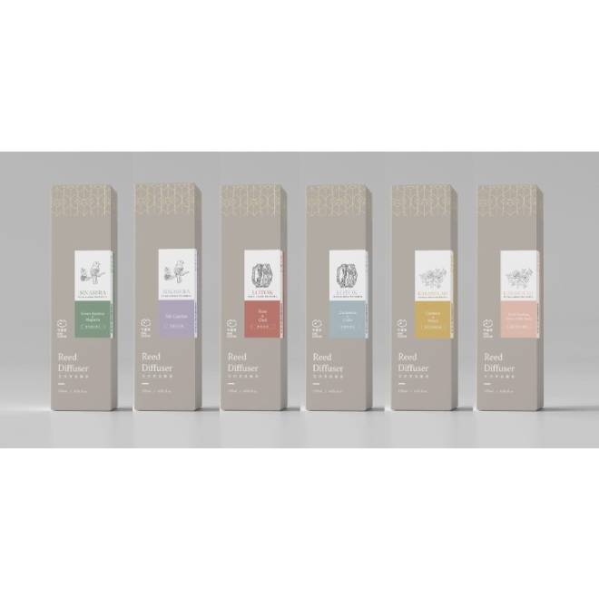 【守護家Home Guardian】室內香氛擴香 (50ml) 愛戀-緋紅清甜小雛菊/梔子花與蜂蜜香 春天-尼羅河花園/青竹與玉蘭花森林-烏木玫瑰 愛戀-森林-荳蔻與雪松