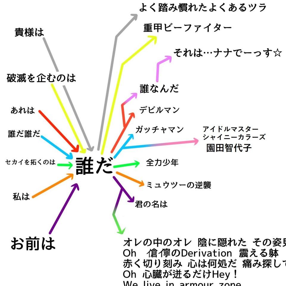 まさかどこでもドア 奈良の空に 謎の扉 が出現 その正体は 設置した会社に聞いた