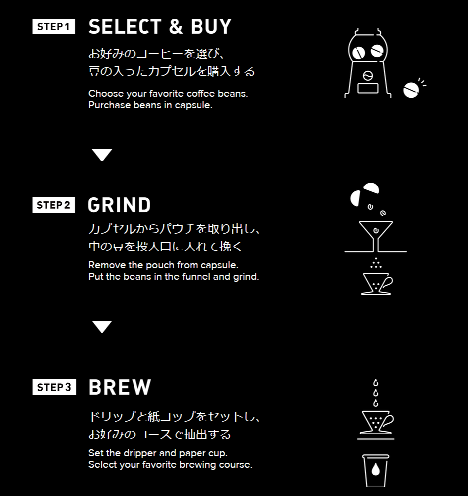 期間限定扭蛋咖啡廳「GACHA GACHA COFFEE」誕生!在高空享受美好咖啡時光 Gacha Gacha Coffee 3