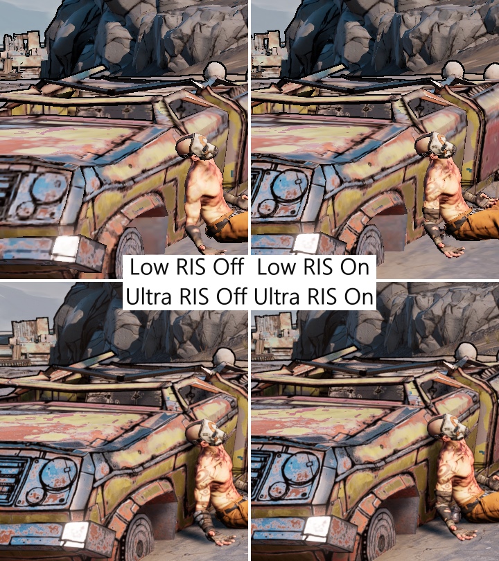 在非常低的設定下開啟Radeon Image Sharpening能夠有效提升畫質表現。