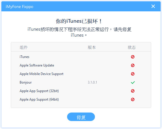 各類 iOS 疑難雜症都能 DIY 解決！iMyFone Fixppo 讓你不懂高深技術也能輕鬆使用，問題排除不求人！