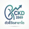 กลุ่มประเมิน CKD clinic ตัวชี้วัดไต 2569