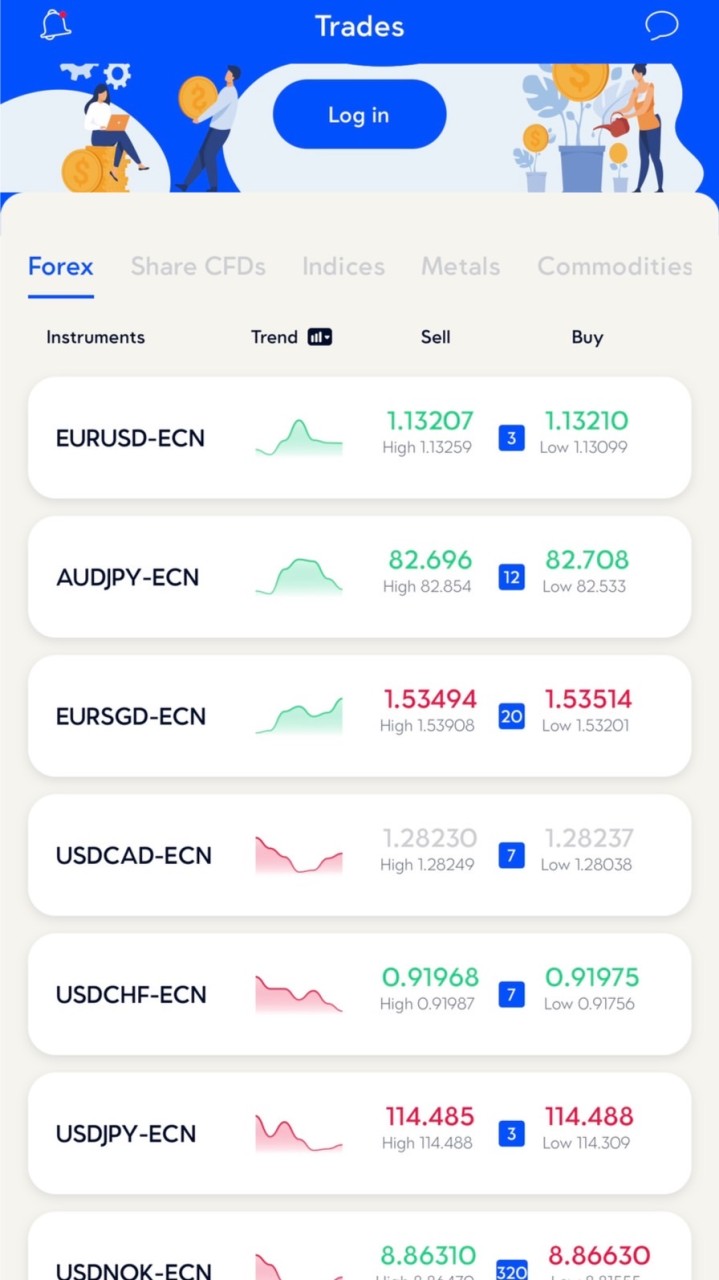 OpenChat เทรดเดอร์ Forex 💶💷💵💴