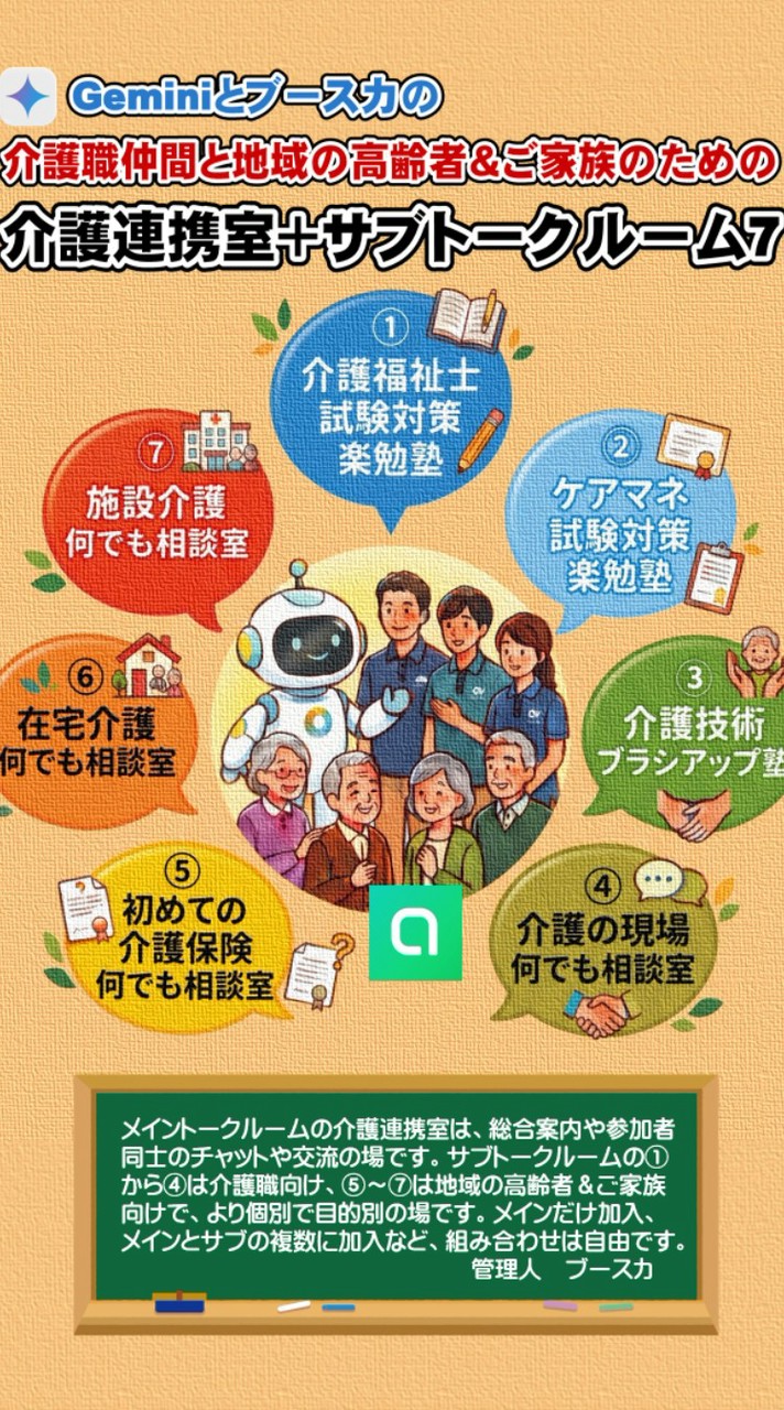 Geminiとブースカの『介護職仲間と地域の高齢者＆ご家族のための介護連携室＋サブトークルー厶７』