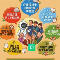 Geminiとブースカの『介護職仲間と地域の高齢者＆ご家族のための介護連携室＋サブトークルー厶７』