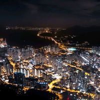 台灣無人機公會社群
