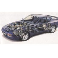 TRANSAXLE PORSCHE CLUB