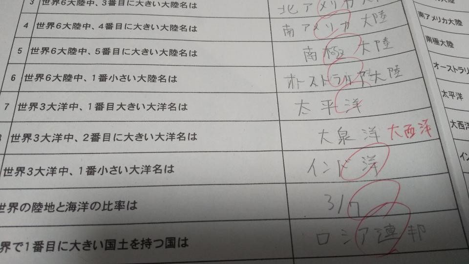 太平洋 インド洋 大泉洋 ん 二度見 ある中学生がテストでやらかした 痛恨のミス に爆笑