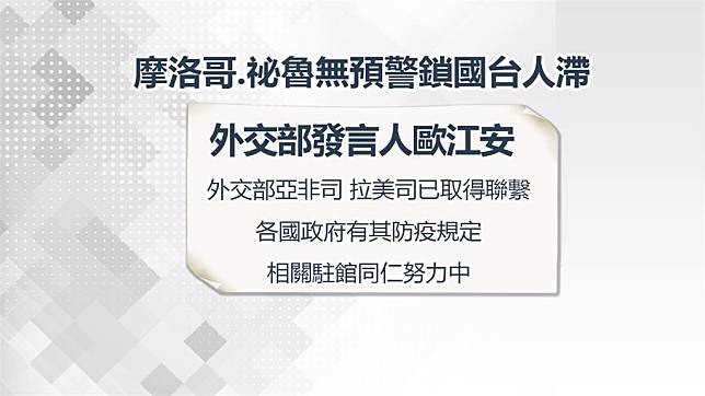 摩洛哥、祕魯因武肺鎖國！台灣旅行團受困求救外交部