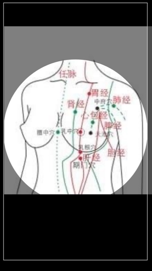 舒心育胸