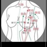 舒心育胸