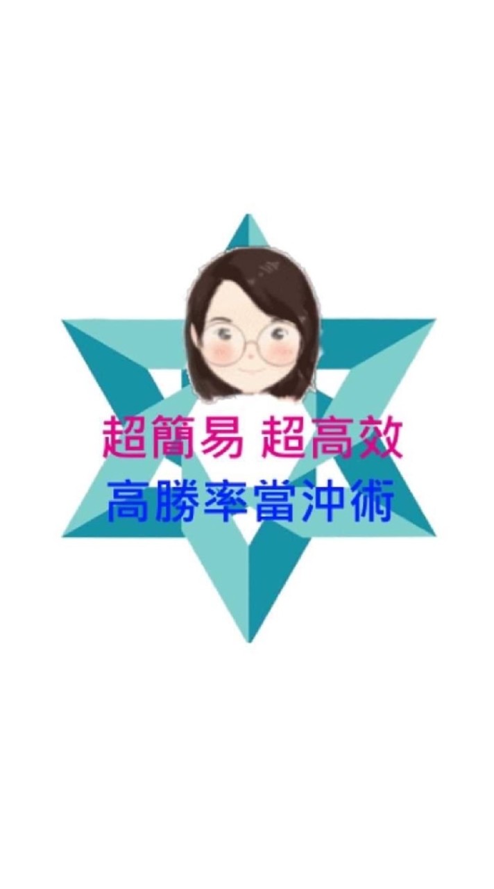 高勝率當沖術