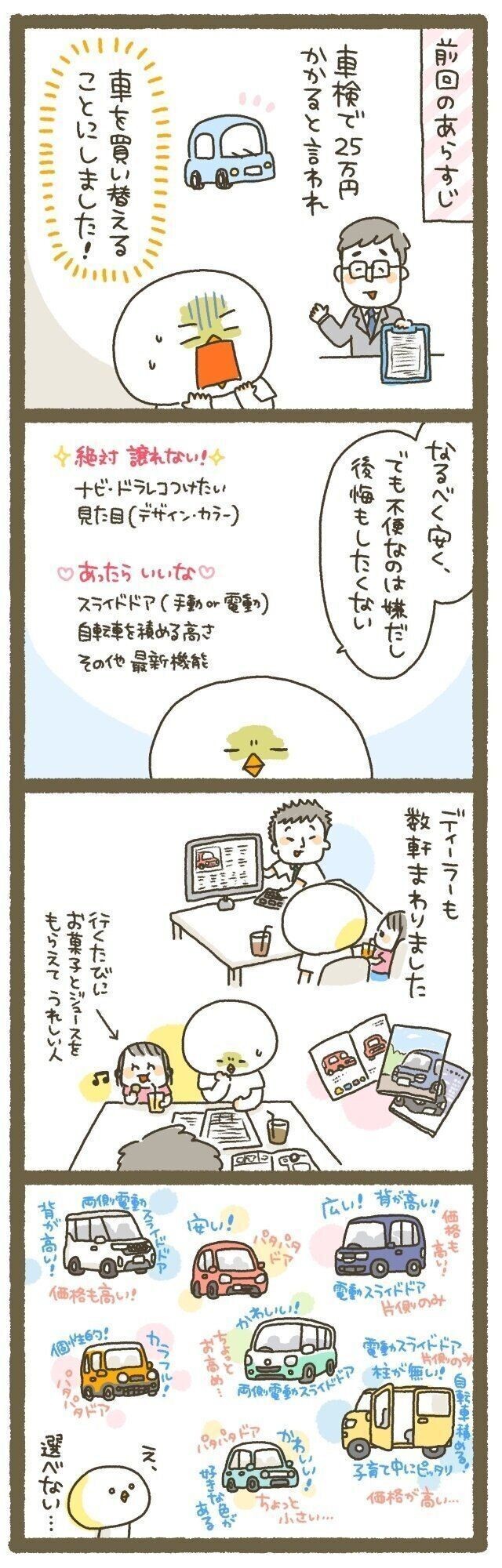 どれにしようか 悩むー 車 買い替えます 中編