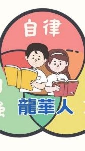2025 韓國參訪(家長與學生)