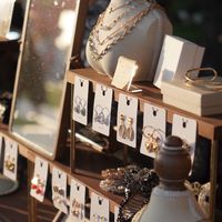 Morá 輕奢飾品市集款