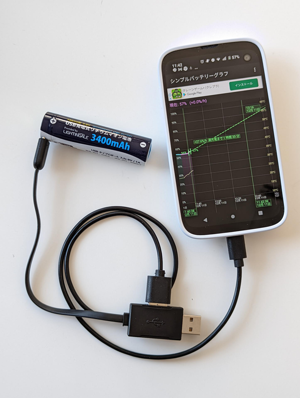 携帯バッテリーになる「18650型USBリチウムイオン電池」を衝動